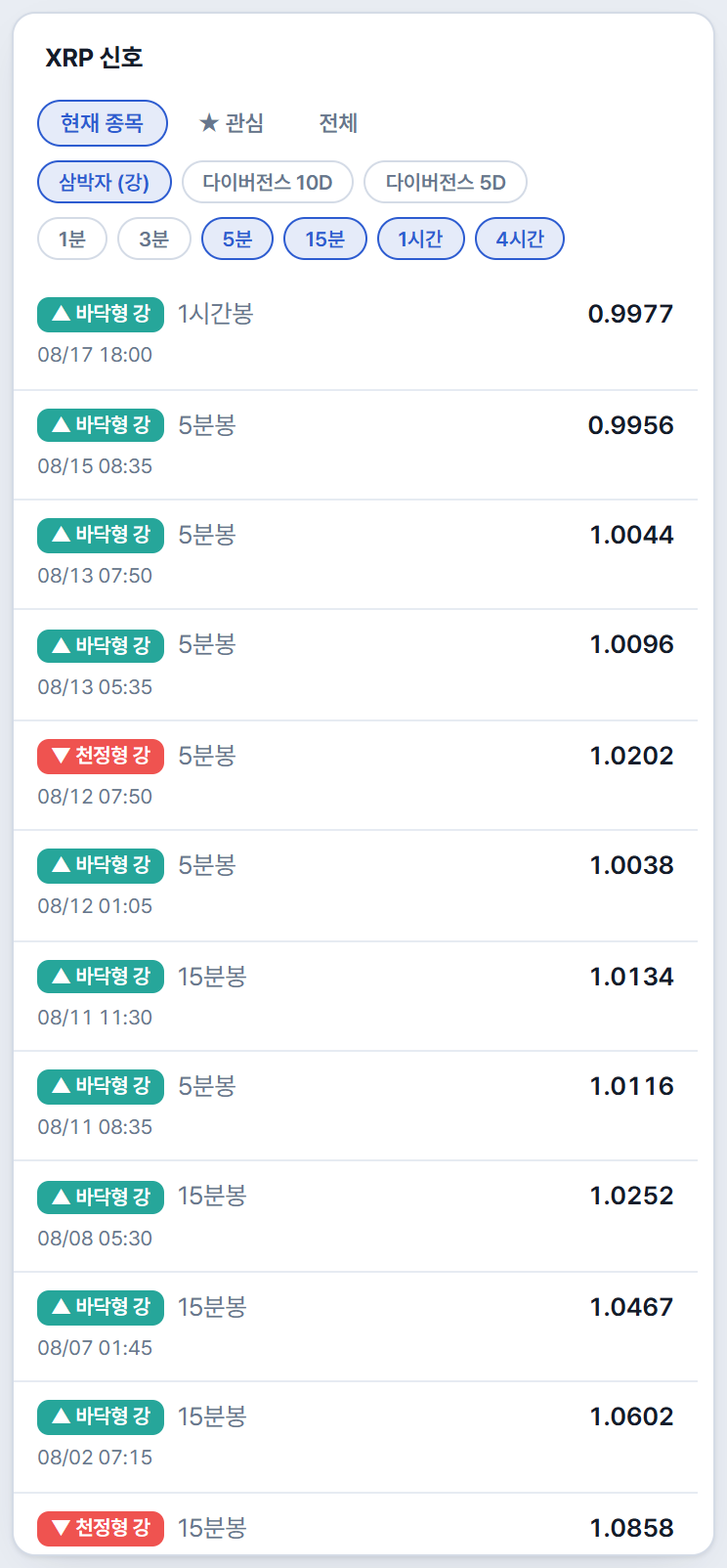 11_신호이력.png